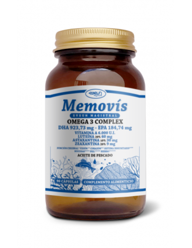 MEMOVÍS
